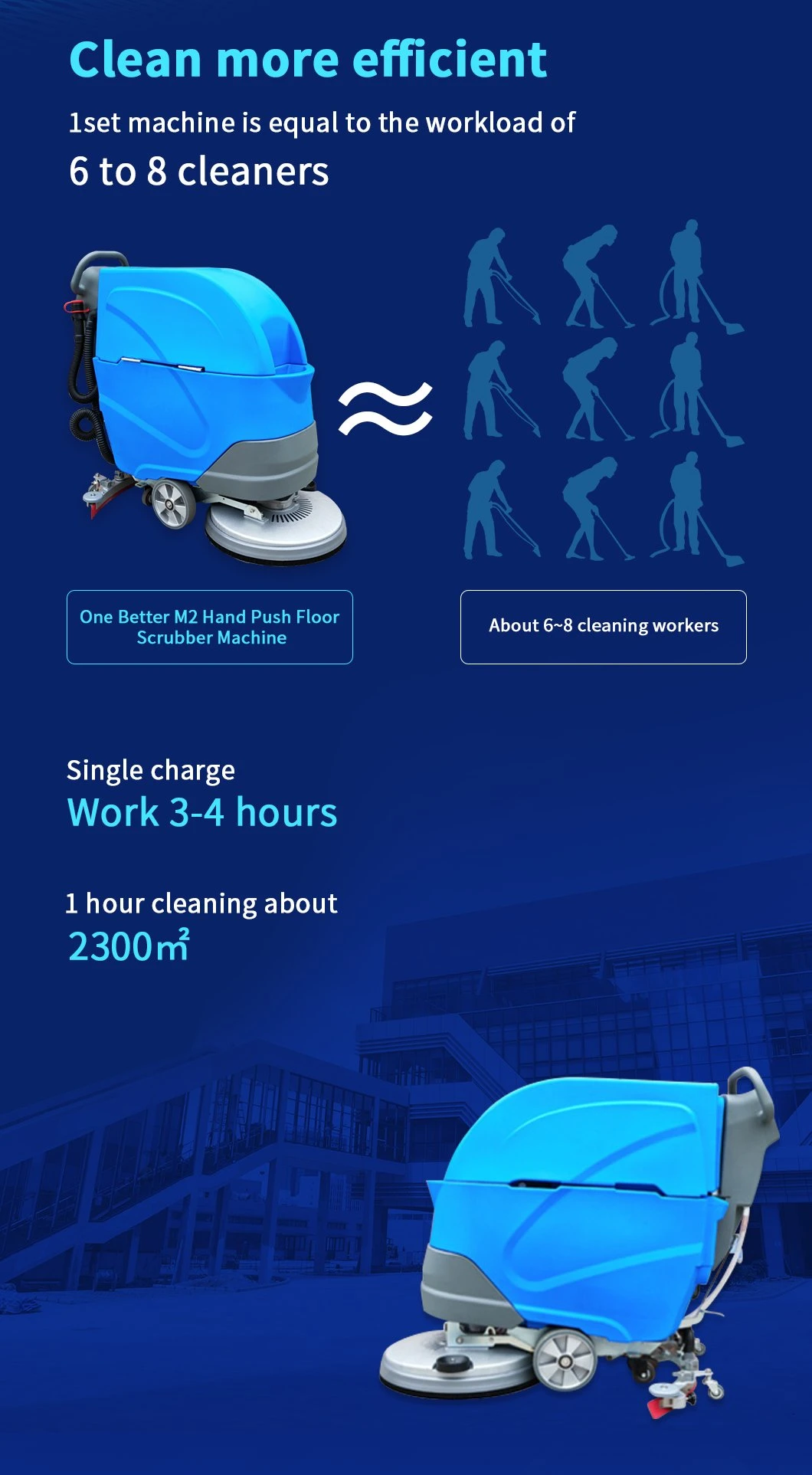 Highest Efficiency Industrial Battery Type Automatic Walk Behind Single Brush Floor Scrubber Dryer