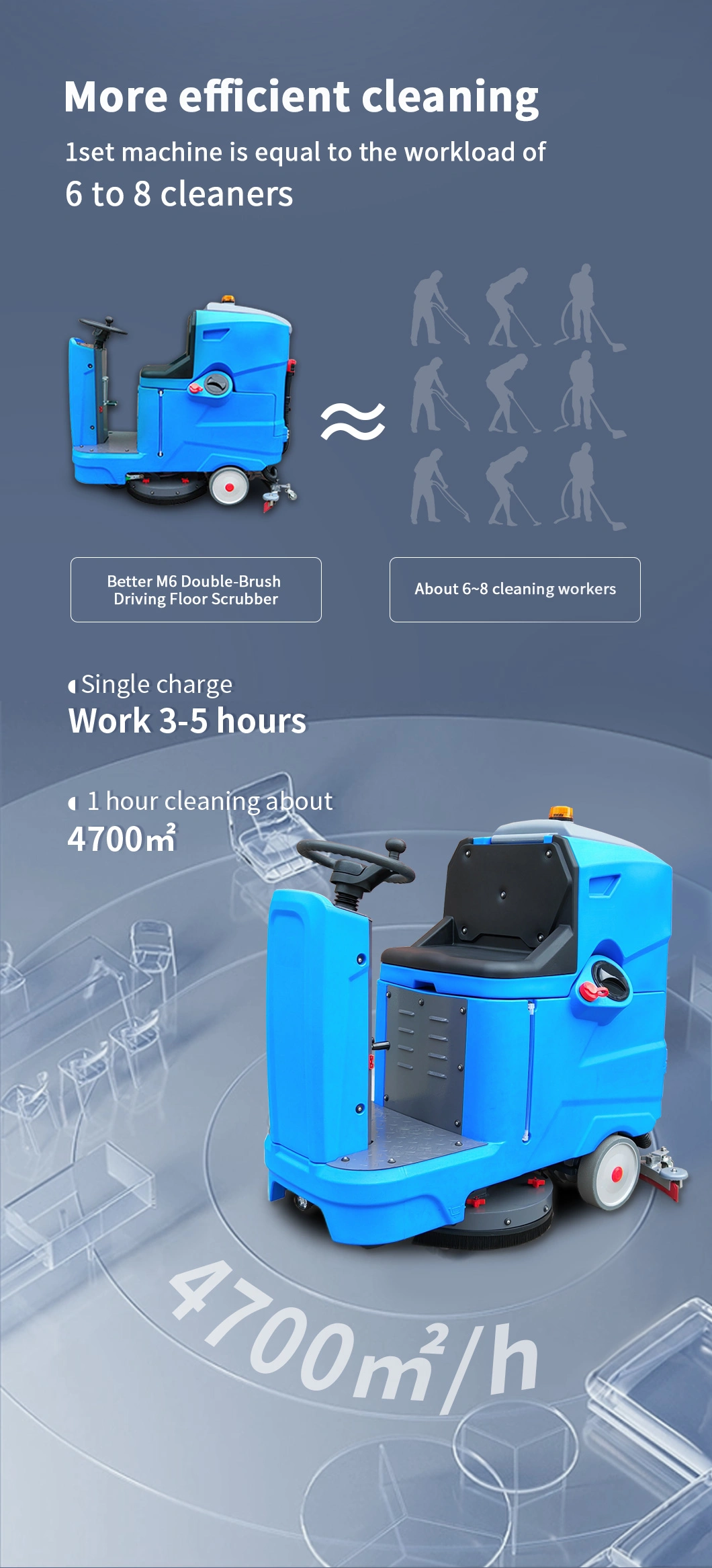 Automatic Electric Driving Double Brush Cleaning Machine Floor Scrubber Dryer with Battery